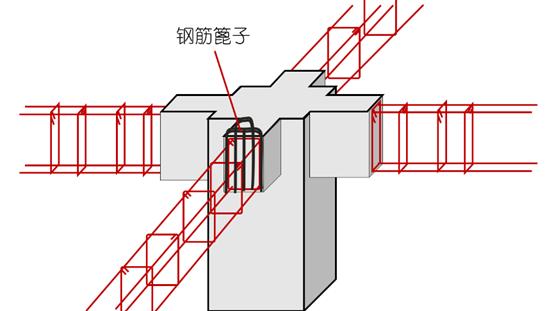 一条柱混凝土浇错如何补救,混凝土柱浇空一截了要怎么补救