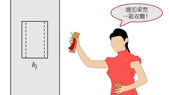 梁板柱施工视频教程,梁柱节点正确浇筑方法