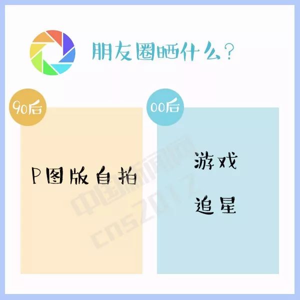 90后和00后代沟时代少年团,检测00后和90后代沟