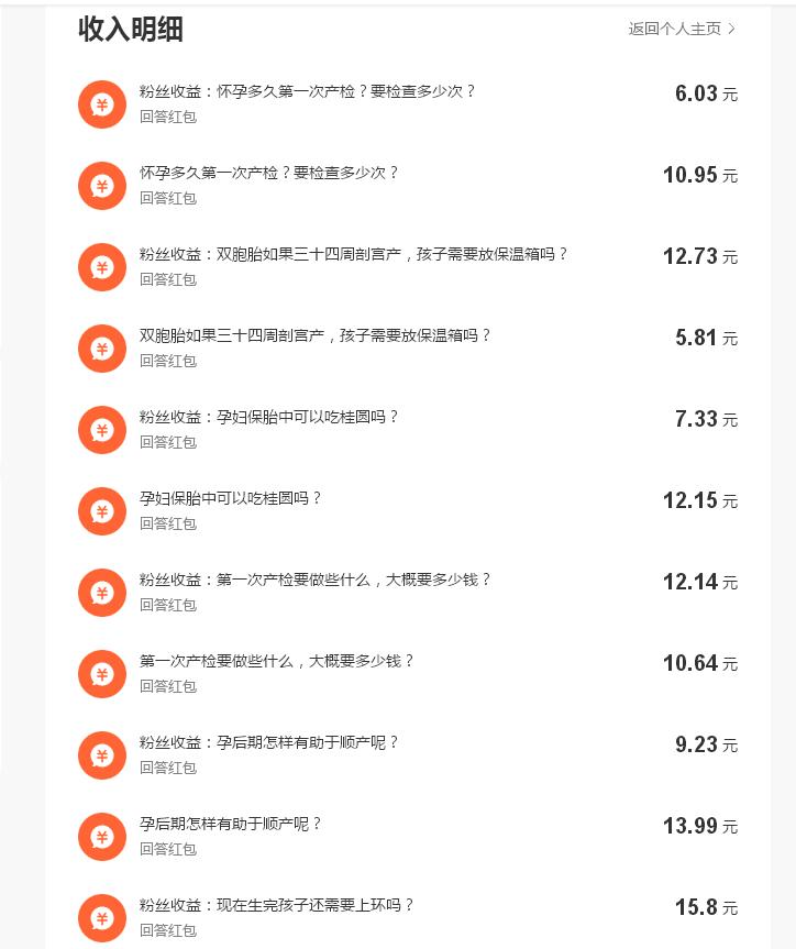 我的悟空育儿问答获1亿阅读量啦，感恩*今条头日**！感恩悟空问答！