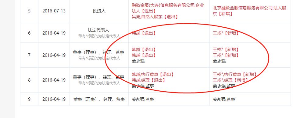 君融贷爆雷时间,君融贷最新处理