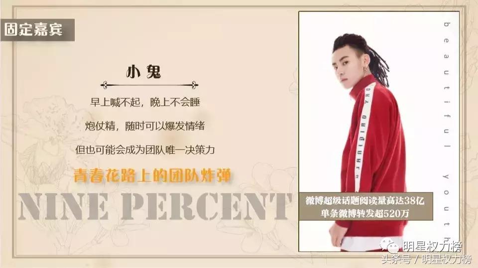 团专团综迟迟不出还迎来“限秀令”？百分九接下来也要各谋发展？