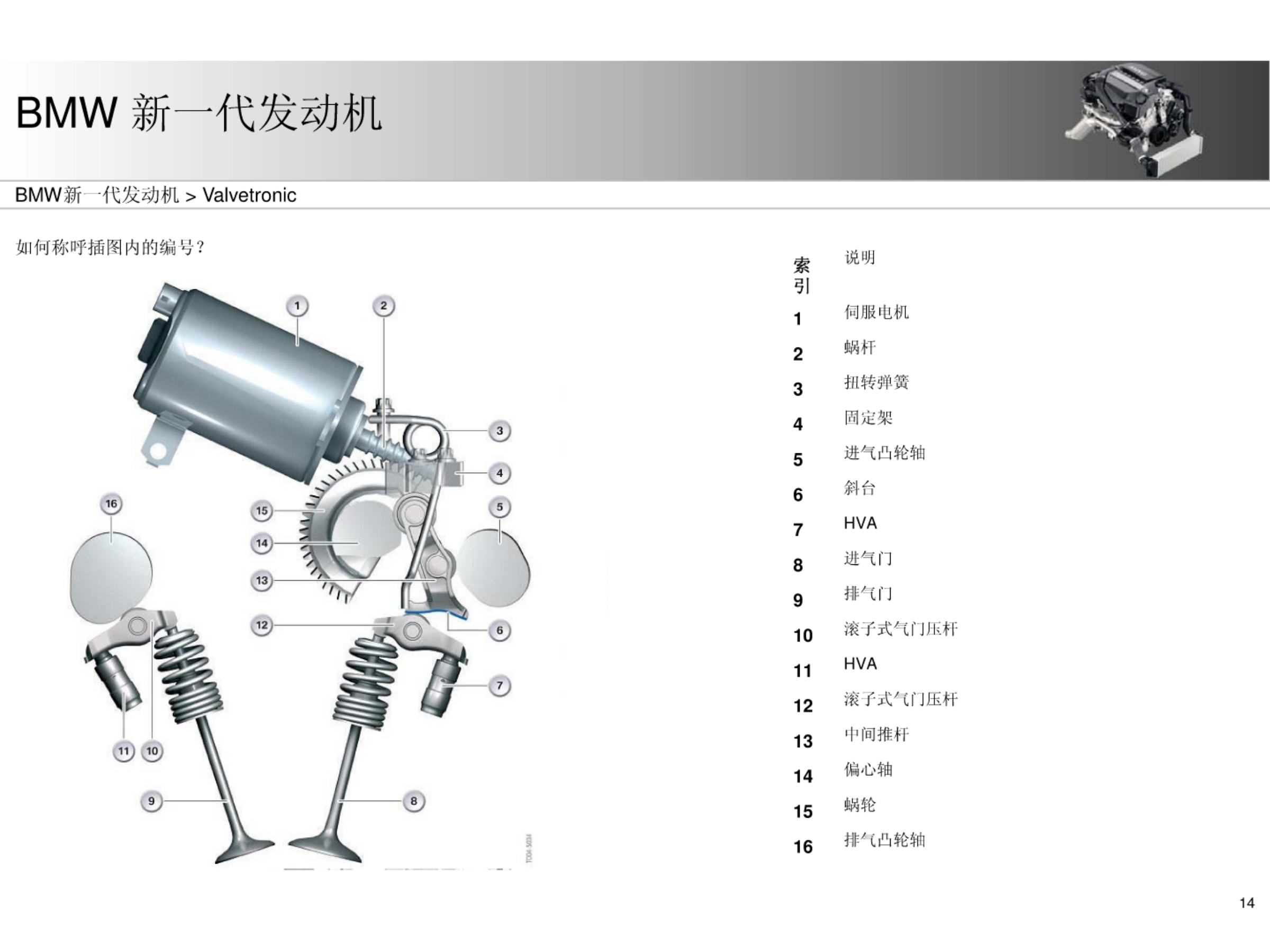 宝马发动机诊断维修培训心得,宝马培训系统