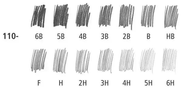 孩子几年级开始学素描,学国画需要从素描开始吗