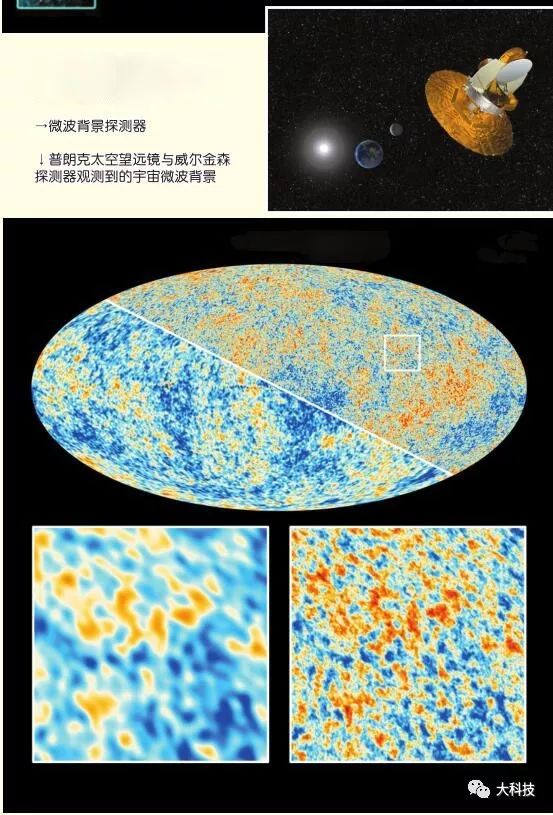 宇宙到底有多大宇宙外面又是什么,我们的宇宙外面叫什么宇宙