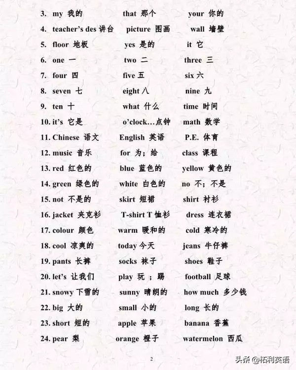 老师推荐小升初英语阅读必考题,老师小升初复习资料推荐