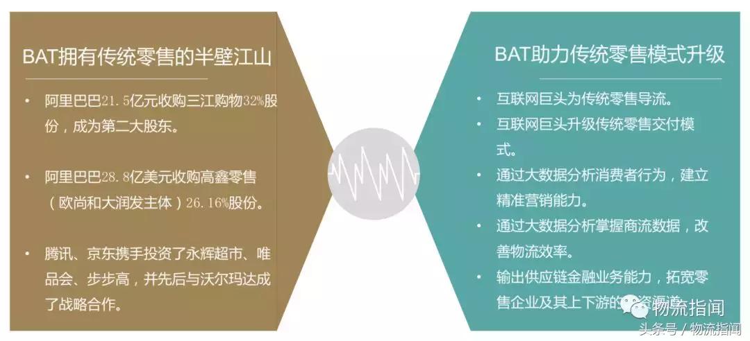 远洋资本和远洋集团,远洋资本王瑞