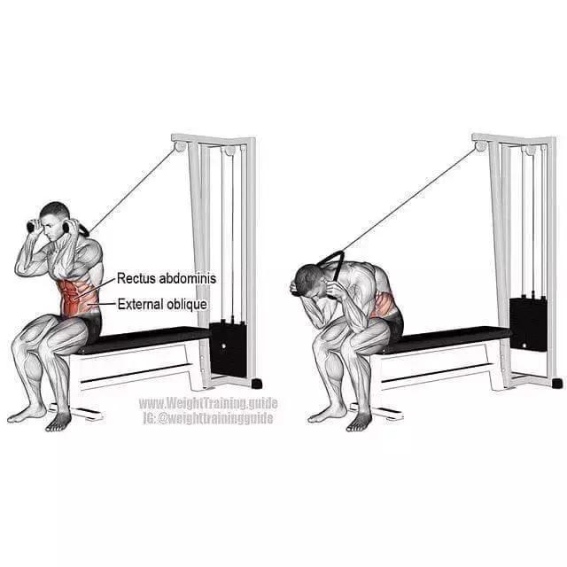 小腹肌胀痛怎么锻炼,练腹肌不伤腰速成腹肌的动作