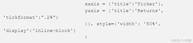 如何用python炒股,学会了python炒股