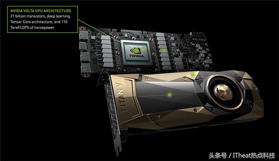 nvidiagtx11系列,11月nvidia发布会