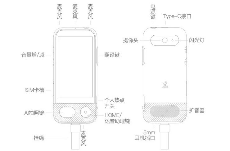 准儿翻译机如何使用 (准儿翻译机4.0)