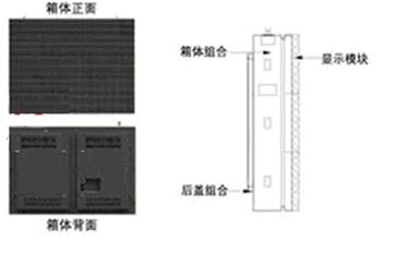 led显示屏知识完整教程,led显示屏维修教程大全