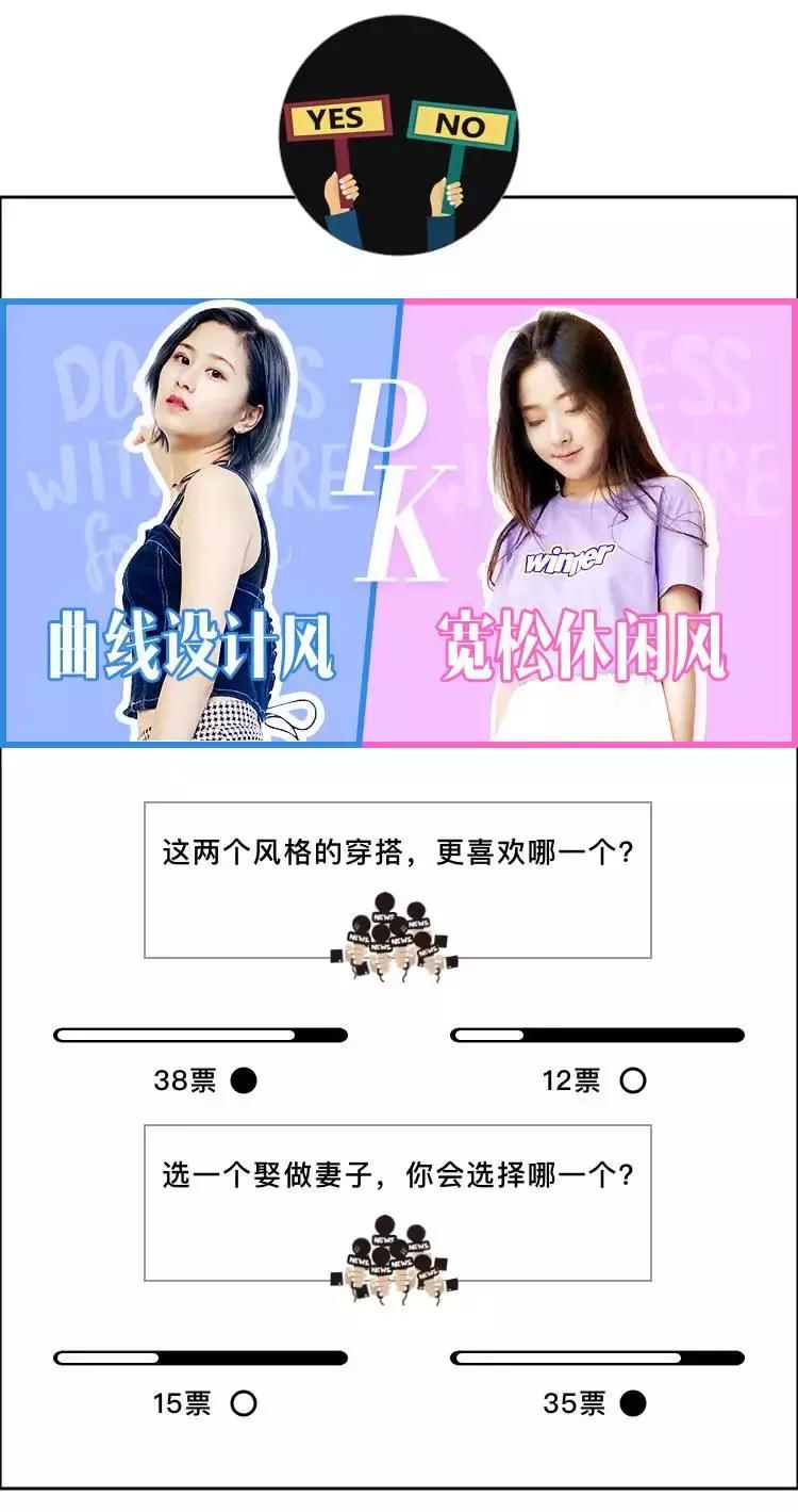 直男最看不了的穿搭,直男最喜欢什么穿搭