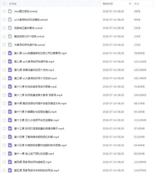 哪个自媒体平台发布文章最合适,有哪些可以发布文章的自媒体平台