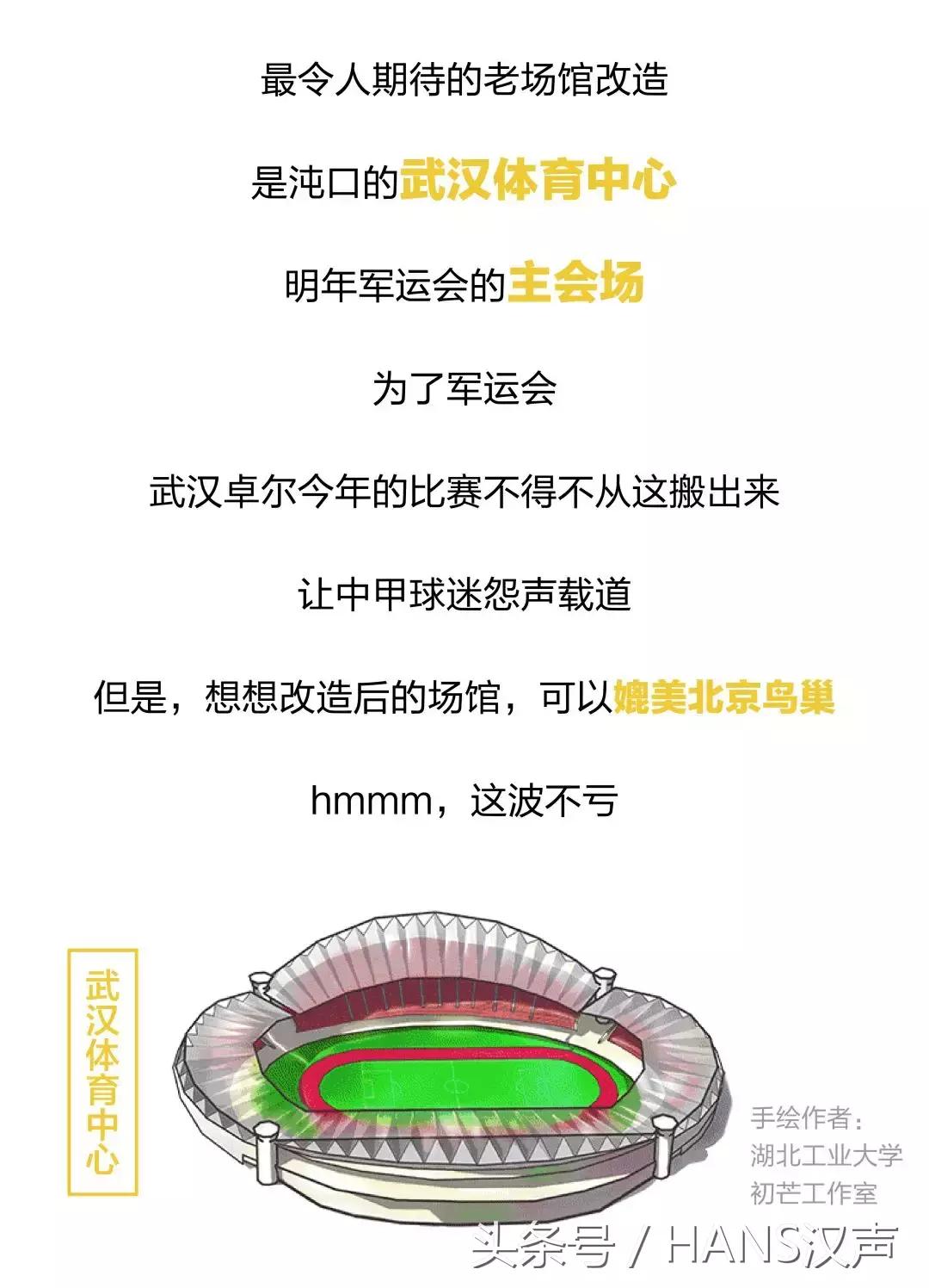 武汉军运会哪里可以看,军运会武汉各场馆地点