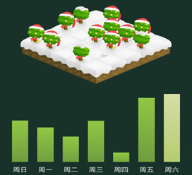 考研必用的几款app,有哪些好用的考研app推荐