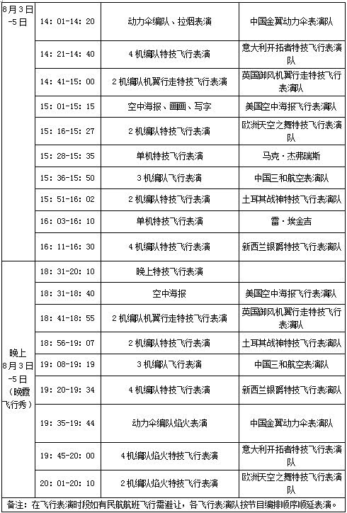黄果树飞行大会,2017年黄果树机场飞行表演大会