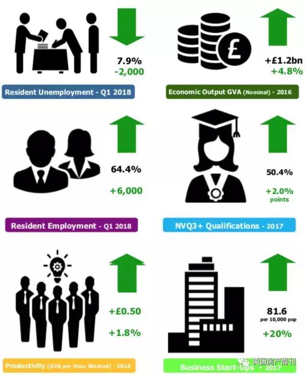 曼城vs利物浦付费预测,英国曼城房价最新消息