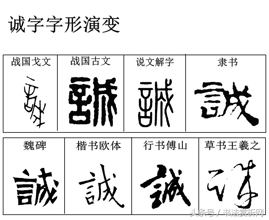 诚字硬笔书法练字,诚字的硬笔书法练习