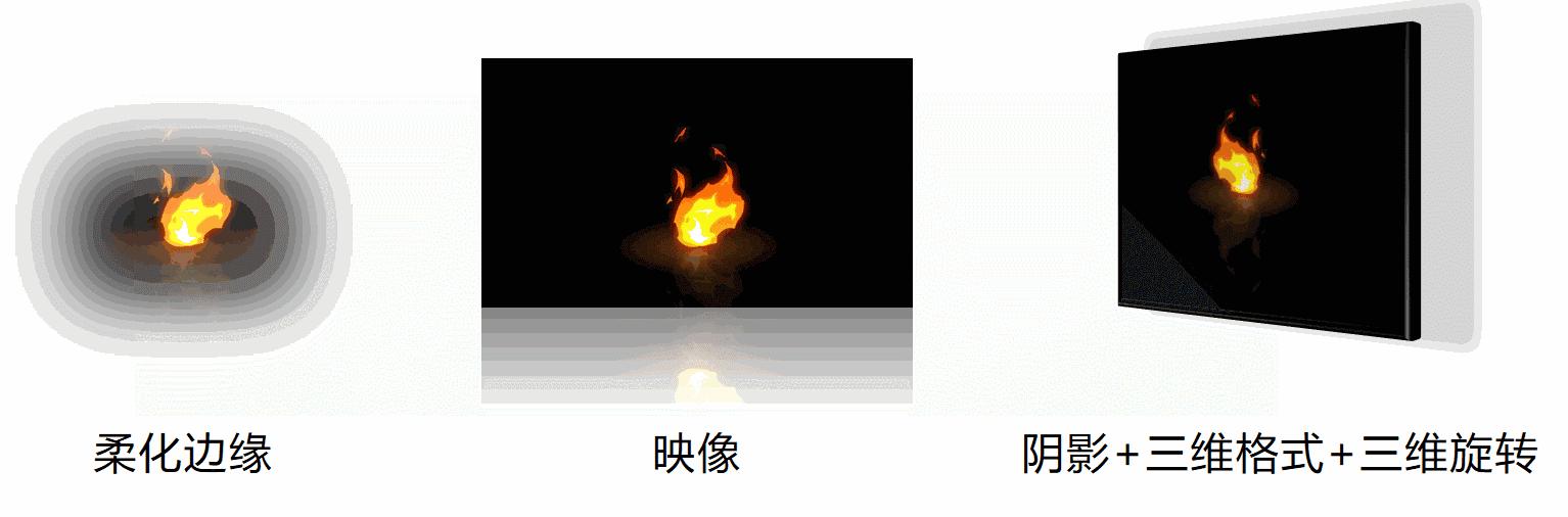 ppt怎么制作九宫格gif图片,如何让gif在ppt里面动起来