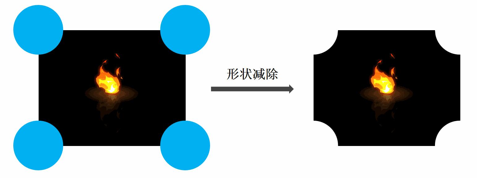 ppt怎么制作九宫格gif图片,如何让gif在ppt里面动起来