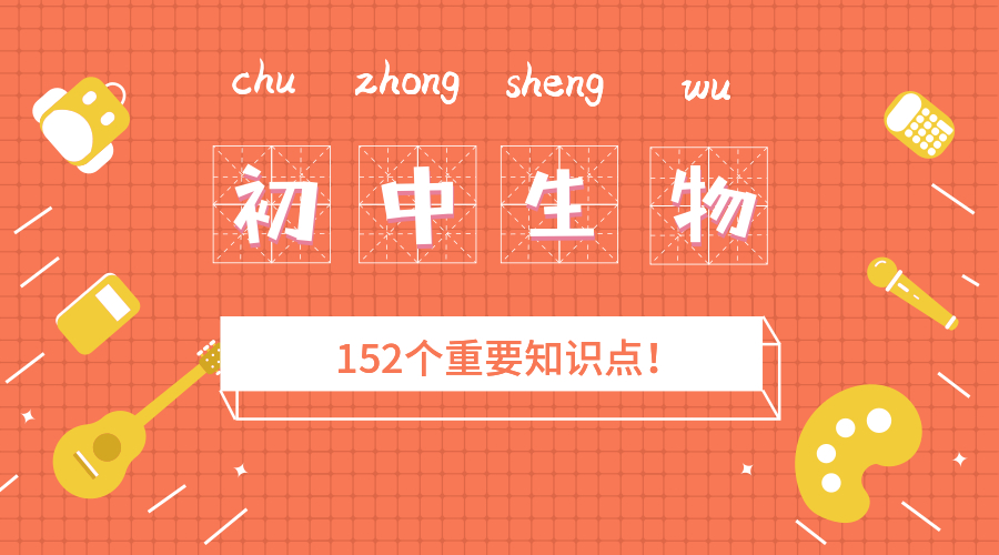 初中生物复习提纲人教版,初中生物会考知识点总结提纲