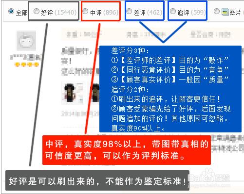 网购如何辨别店铺好坏,如何判断店铺是真是假