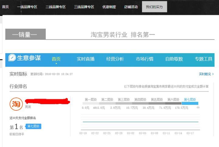 网购怎样看你选的店铺好坏,如何判断网络上店铺是否是正品