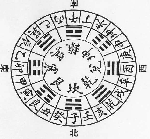 中国古代十大秘术排行,中国十大奇术排行榜