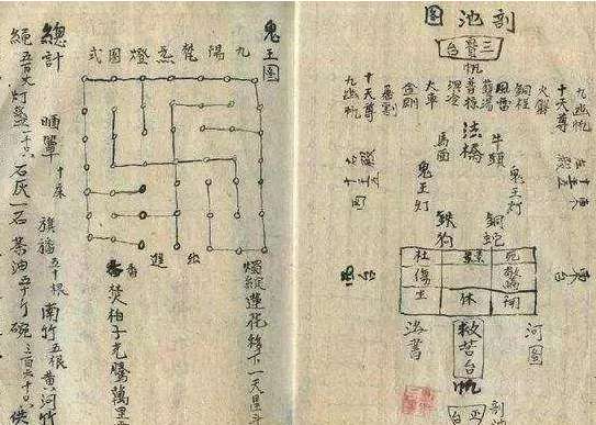 中国古代十大秘术排行,中国十大奇术排行榜