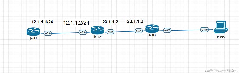 ccna交换机设置,ccna交换机配置实例