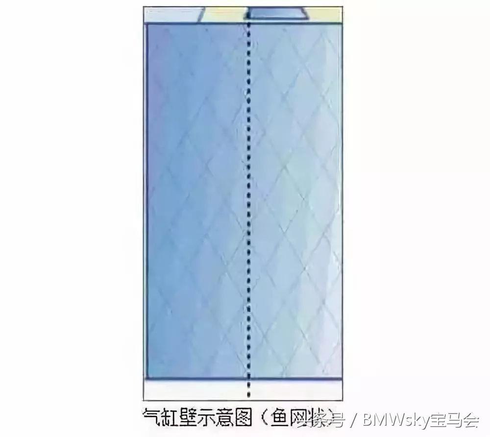 涡轮增压发动机烧机油解决方法,为什么涡轮增压发动机容易烧机油