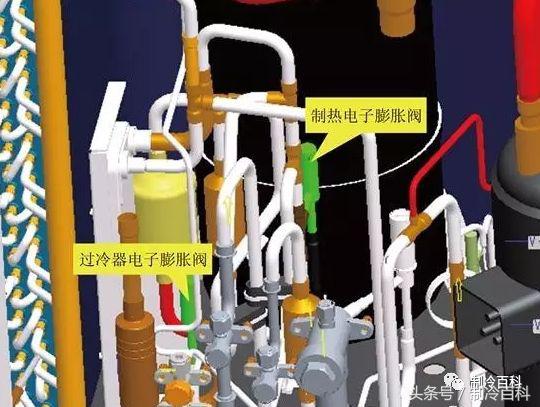 多联机空调系统原理图讲解,多联机外机工作原理图