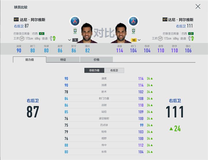 fifaonline4直塞流阵型,fifaonline4直塞流战术板