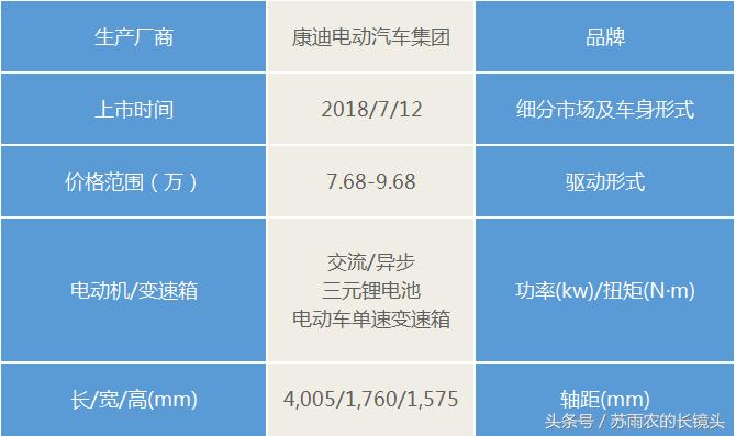 新款领克01插电混动,领克01插电混动版新款