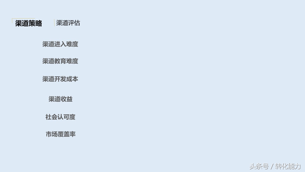 营销策划方案ppt思路,营销策划方案ppt怎么制作