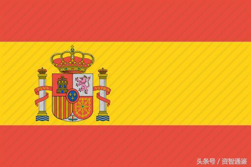 外国人来旅游必吃的四款早餐,盘点不同各国的早餐