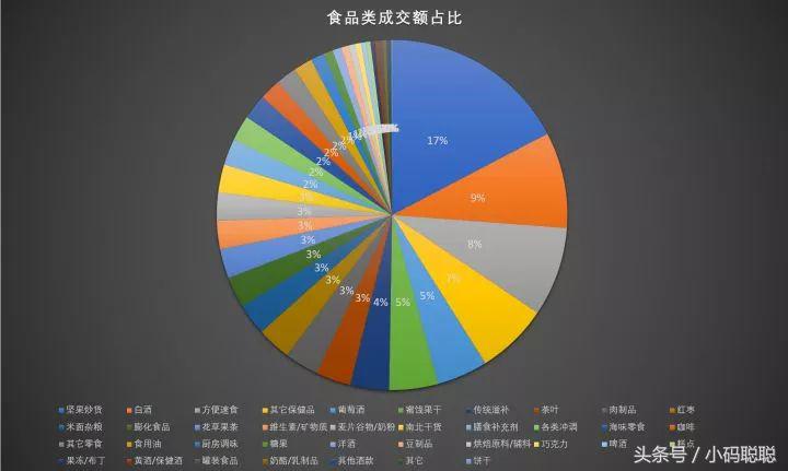 拼多多大数据,拼多多大数据在哪里