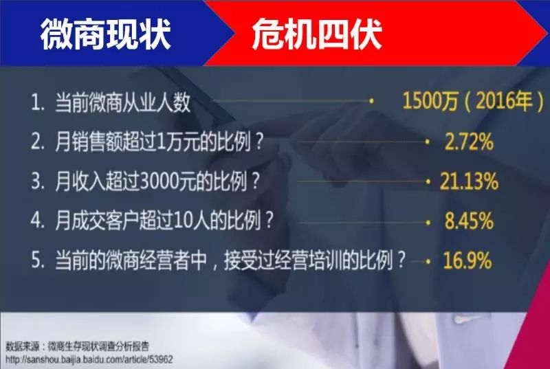 爆炸消息：安利出大事了，微购面膜利润秒到账原来是这样……
