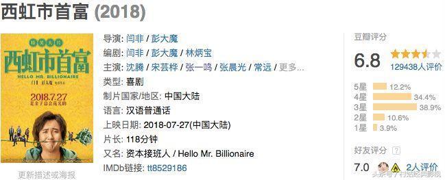 花光10个亿真正玩法,花光10个亿视频完整版