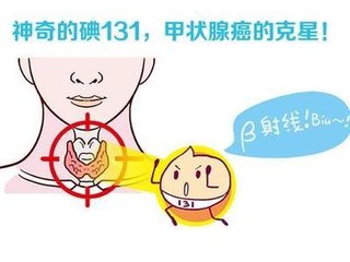 甲状腺良性结节是否会转变为甲状腺癌?甲状腺癌怎么办?