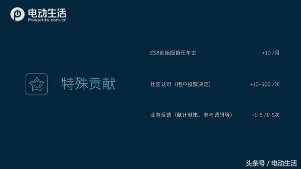 交车进度详情,蔚来交车仪式合肥交付中心