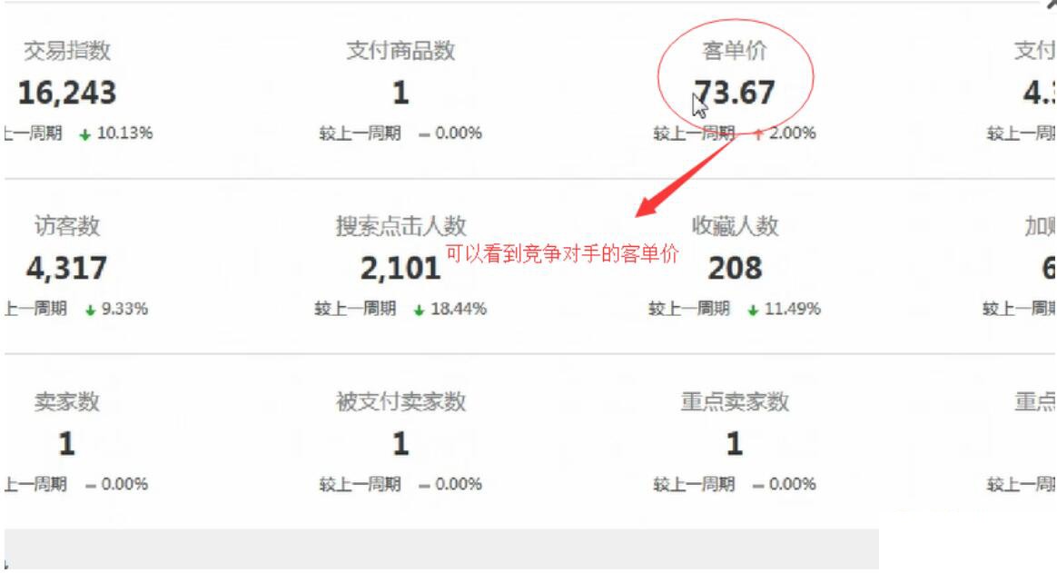 淘宝运营如何选品才能做爆款,淘宝运营新品销量快速破零技巧