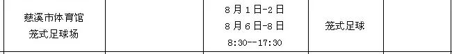 宁波体育发展中心开馆时间,宁波连续5个体育场馆