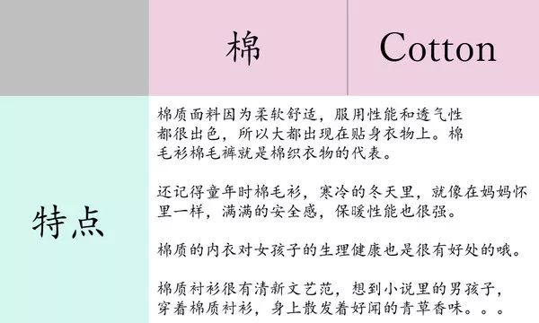 常见服装面料中英文对照!了解一下,再也不怕洗毁衣服!