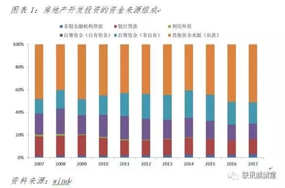 万字深度解说,万字超长深度解读