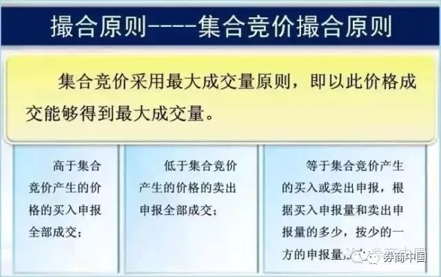 深夜重磅！上交所连发5通知修订5大内容，集合竞价新规2周后实施，申报撤单藏六大玄机