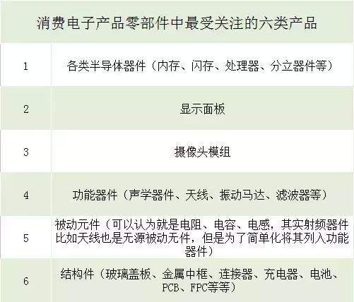苹果全球年销售额多少亿元,苹果市值破万亿美元中国贡献多少