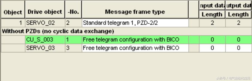博途plc怎么控制步进电机,博途plc控制电梯教学
