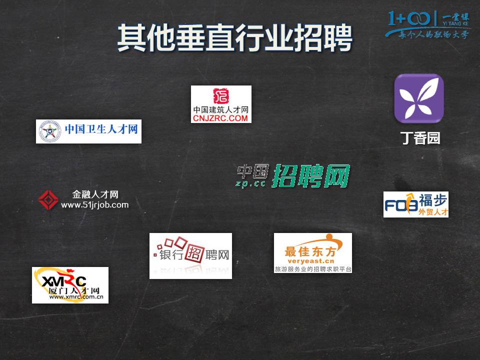 智联招聘和赶集网哪个靠谱,赶集直招和智联招聘哪个好